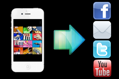 Make things interesting by sharing your own interactive video sets