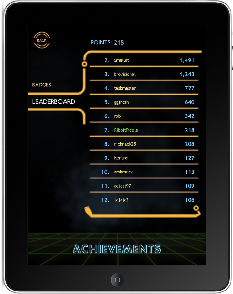 Magic Fiddle Achievements Screen