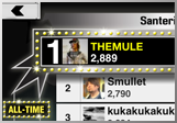 Score your way to the top